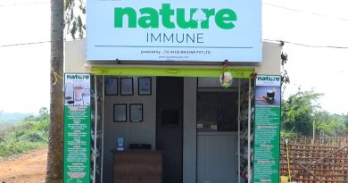 Nature Immune Organic Store Franchise: A Lucrative Franchise Business Opportunity in India’s Growing Health Market